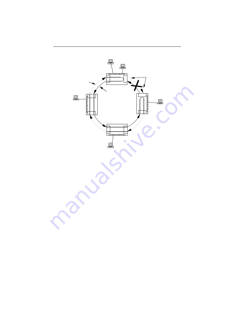 Cabletron Systems FDMMIM Installation And User Manual Download Page 134