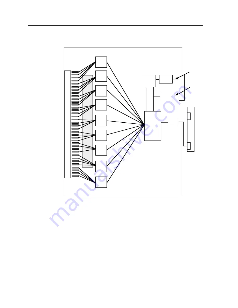 Cabletron Systems FlowPoint 2100 12 Скачать руководство пользователя страница 24