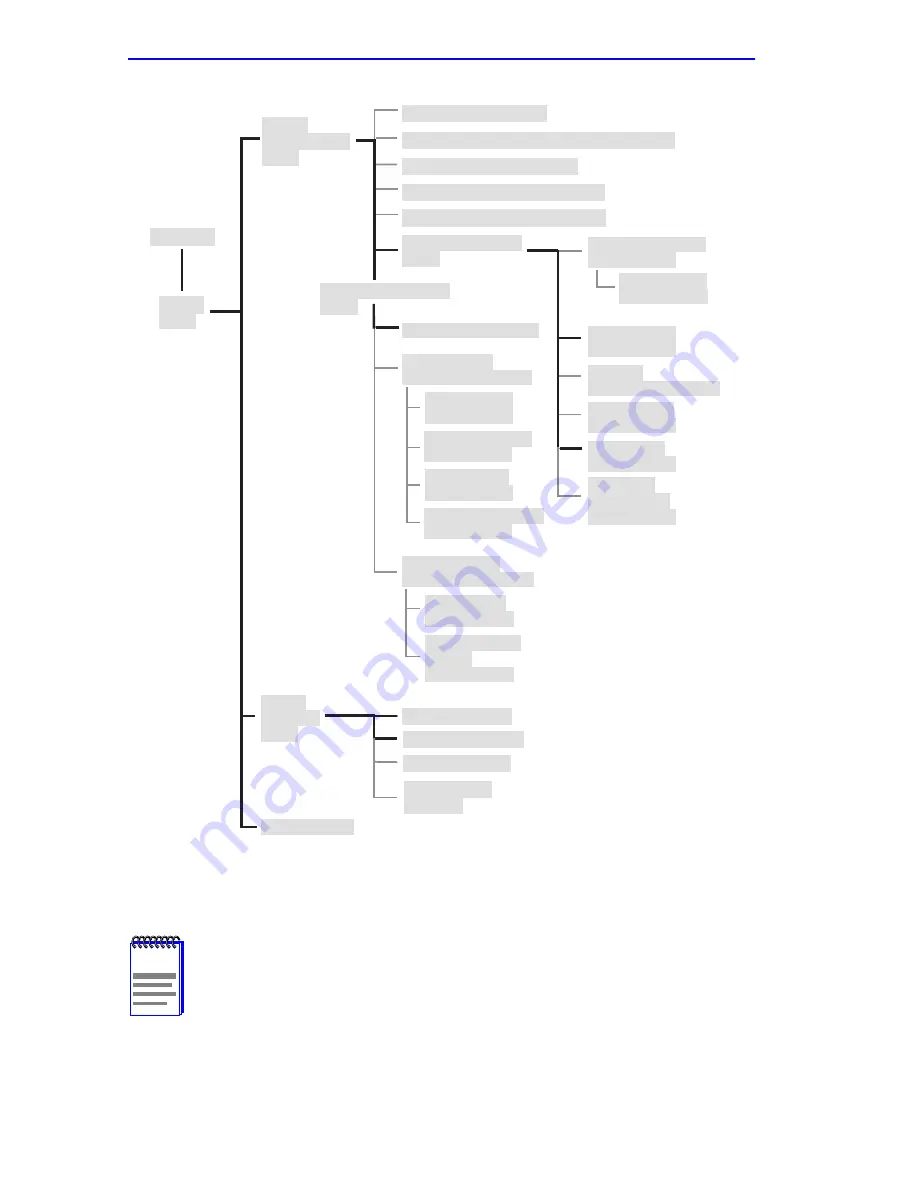 Cabletron Systems HSIM-W85 User Manual Download Page 32