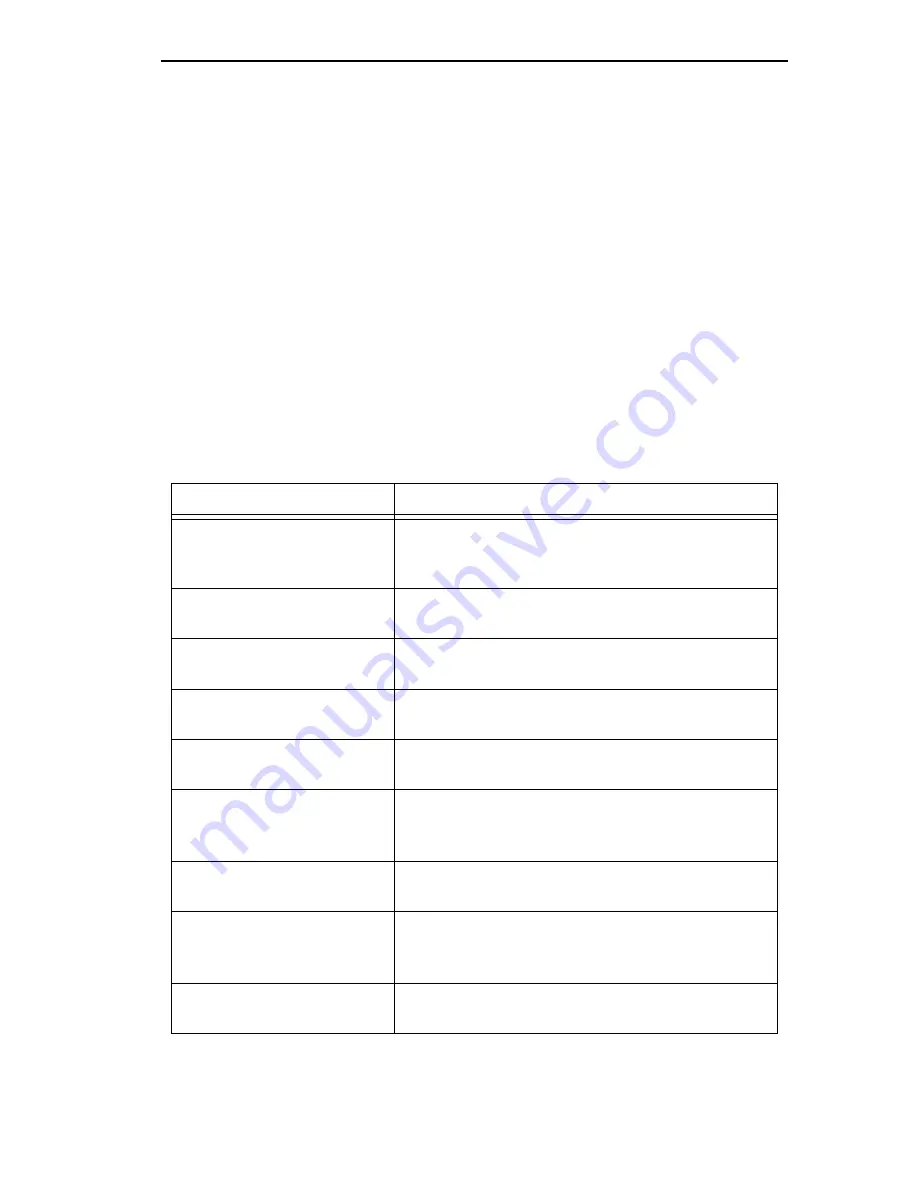 Cabletron Systems MicroMMAC-22E Installation Manual Download Page 22