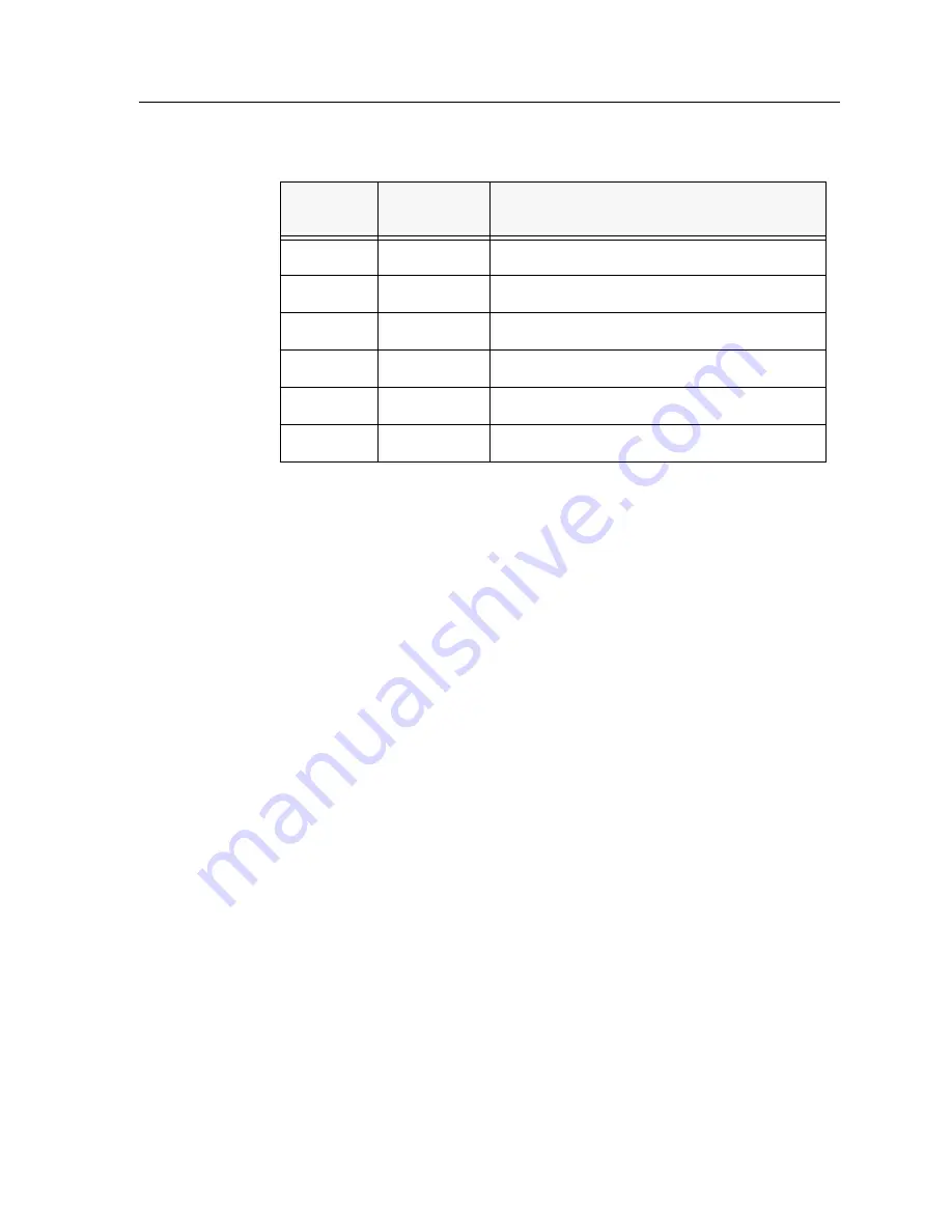 Cabletron Systems MMAC-Plus 9E423-24 Reference Manual Download Page 4