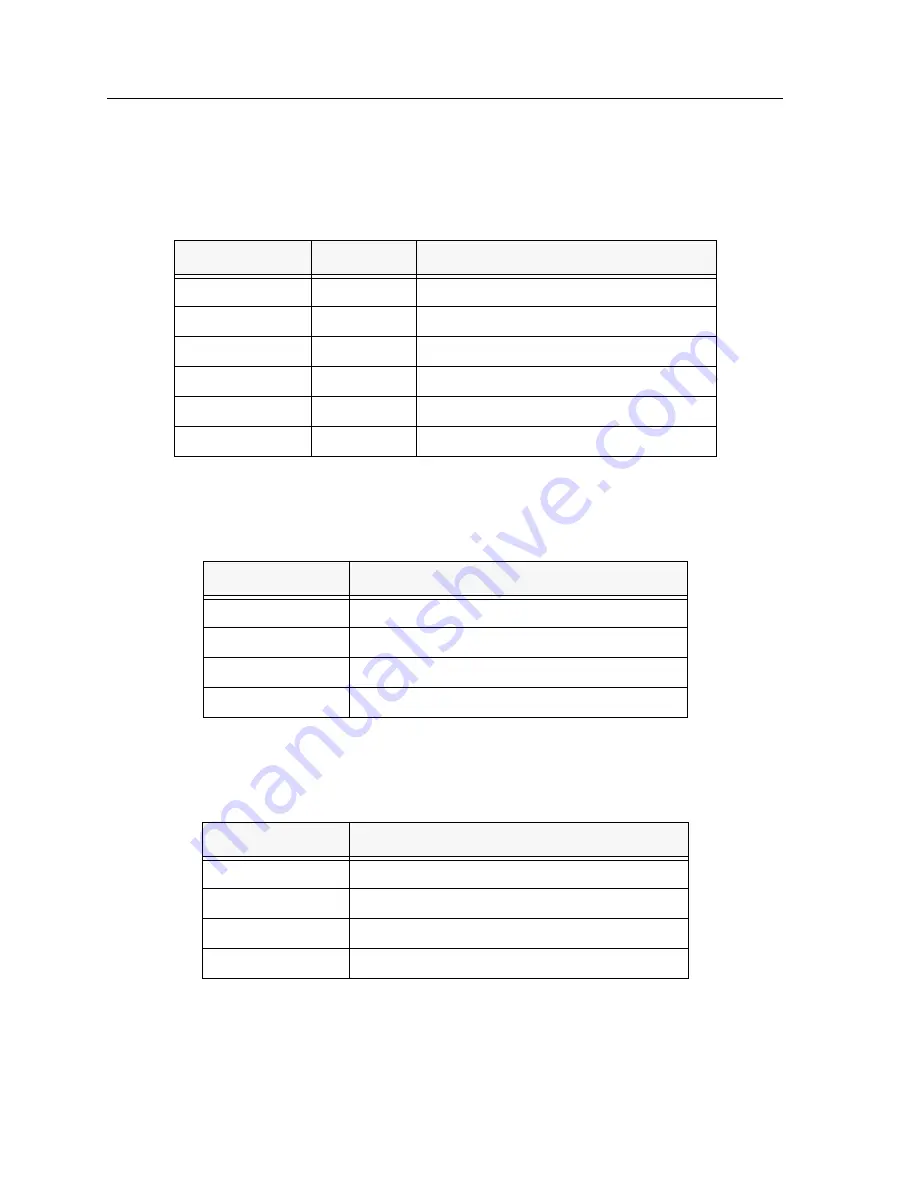 Cabletron Systems MMAC-Plus 9T125-24 User Manual Download Page 26