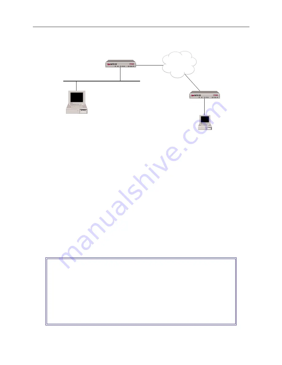 Cabletron Systems SMALL OFFICE CyberSwitch 150 Manual Download Page 14