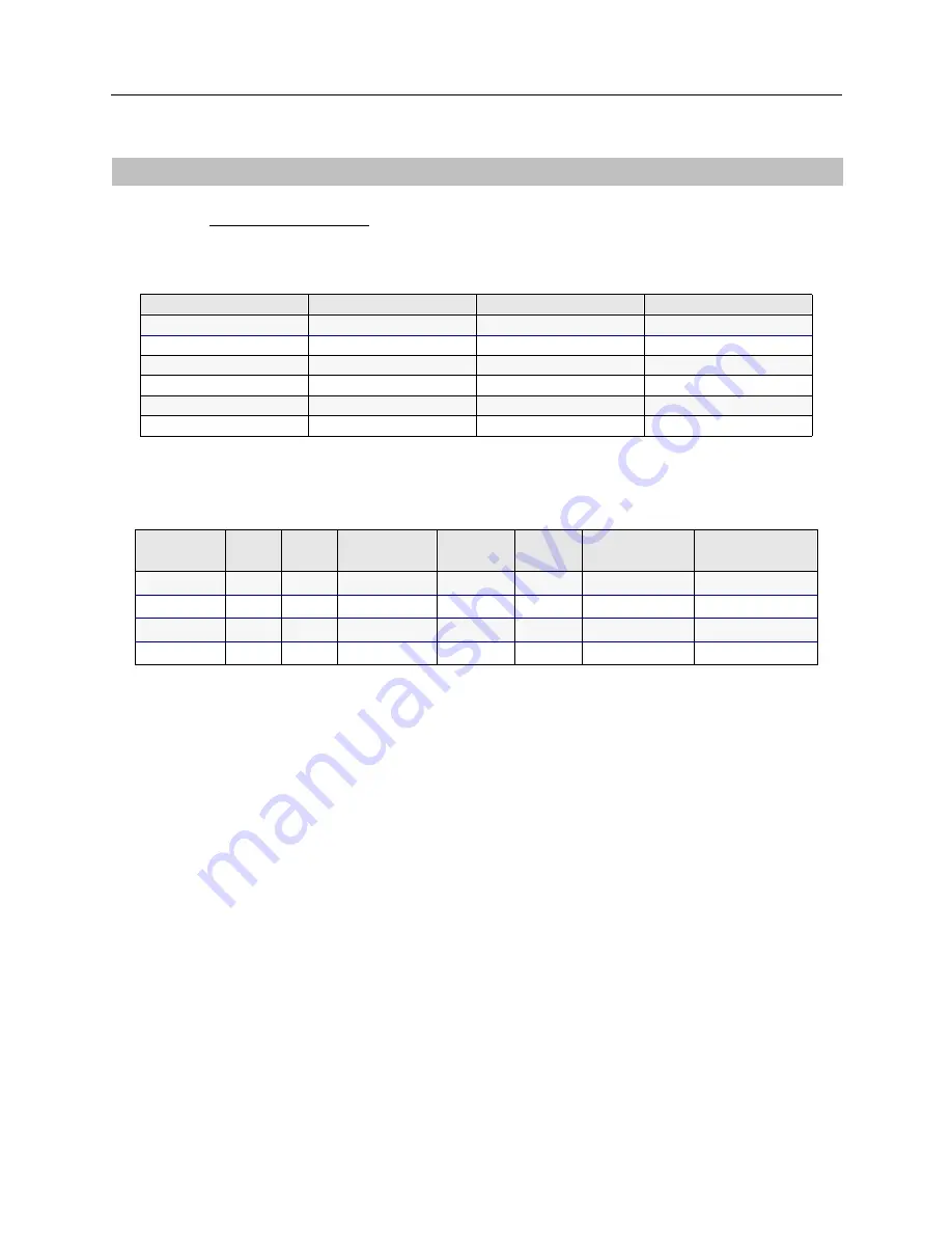 Cabletron Systems SMALL OFFICE CyberSwitch 150 Manual Download Page 19