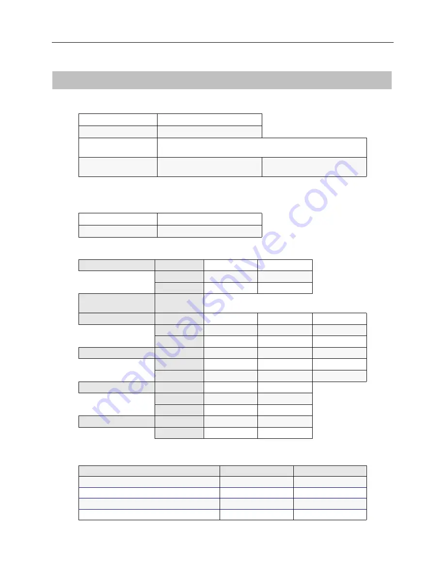 Cabletron Systems SMALL OFFICE CyberSwitch 150 Manual Download Page 22