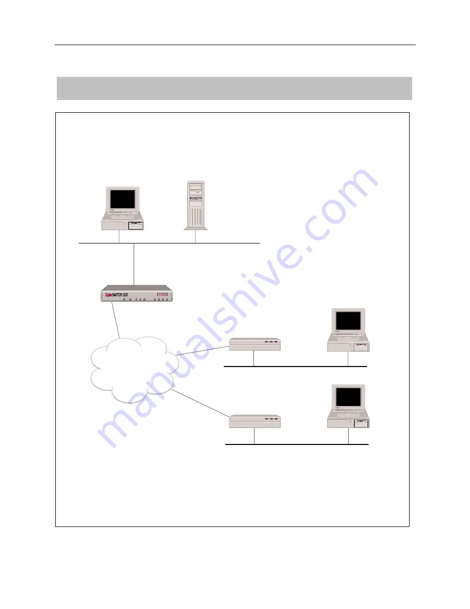 Cabletron Systems SMALL OFFICE CyberSwitch 150 Manual Download Page 46