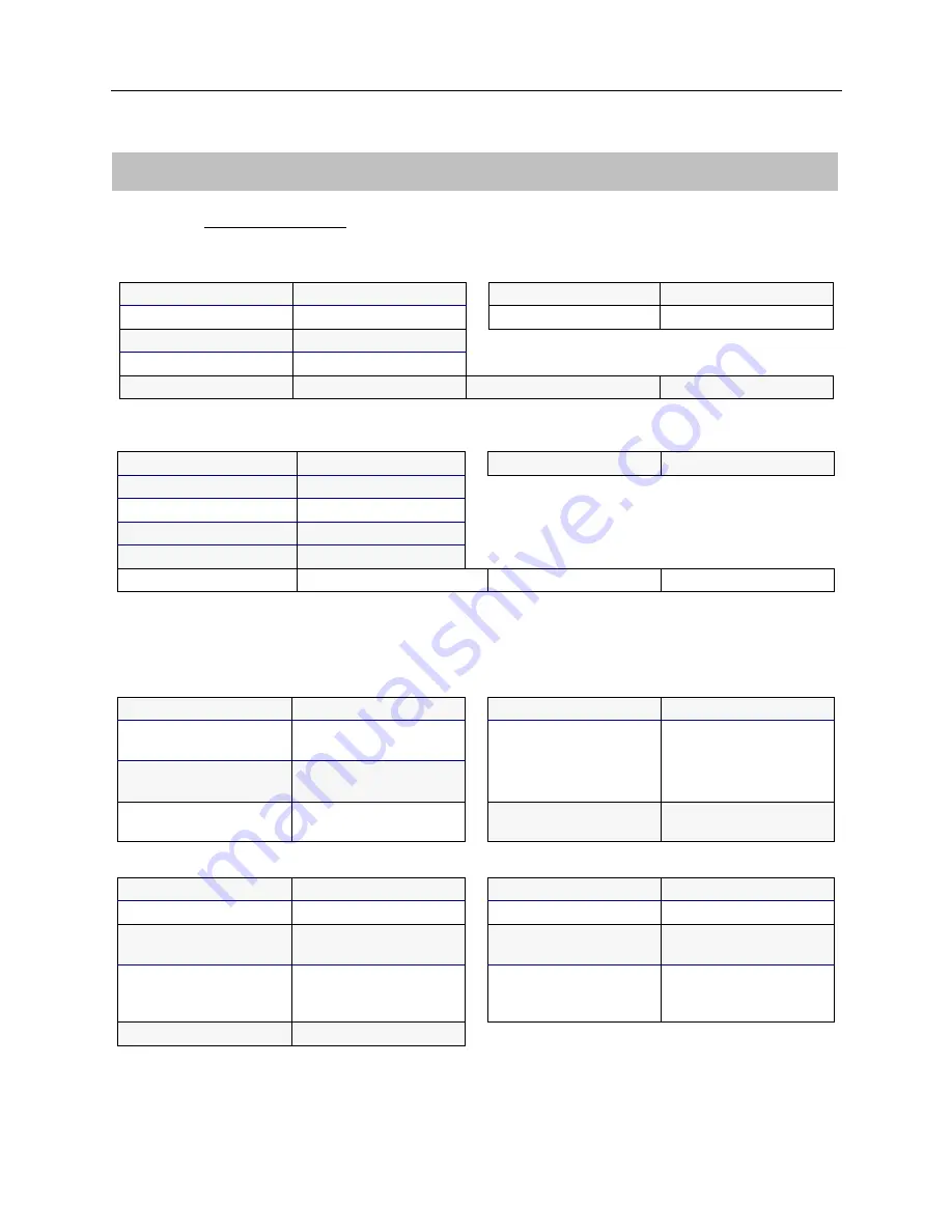 Cabletron Systems SMALL OFFICE CyberSwitch 150 Manual Download Page 64