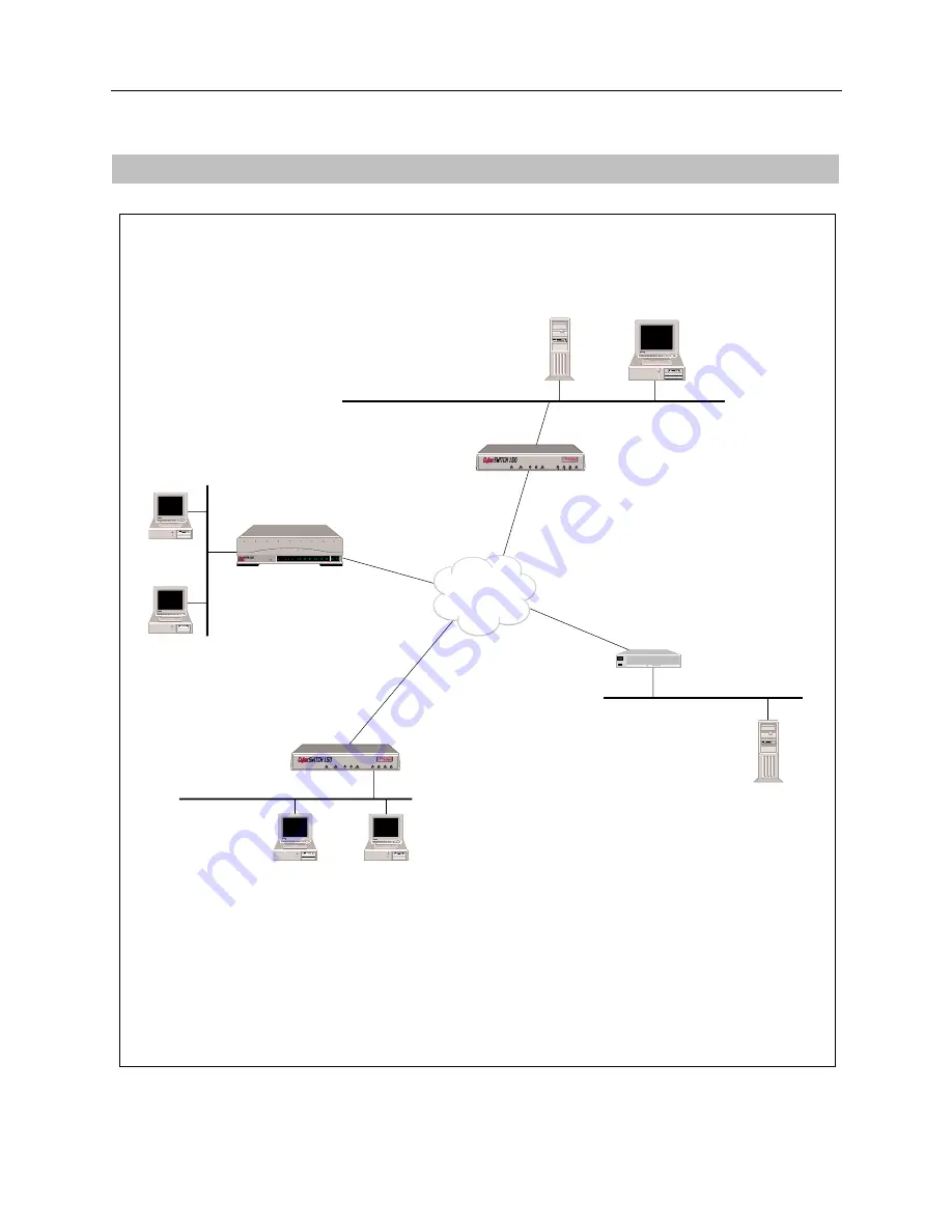 Cabletron Systems SMALL OFFICE CyberSwitch 150 Скачать руководство пользователя страница 78