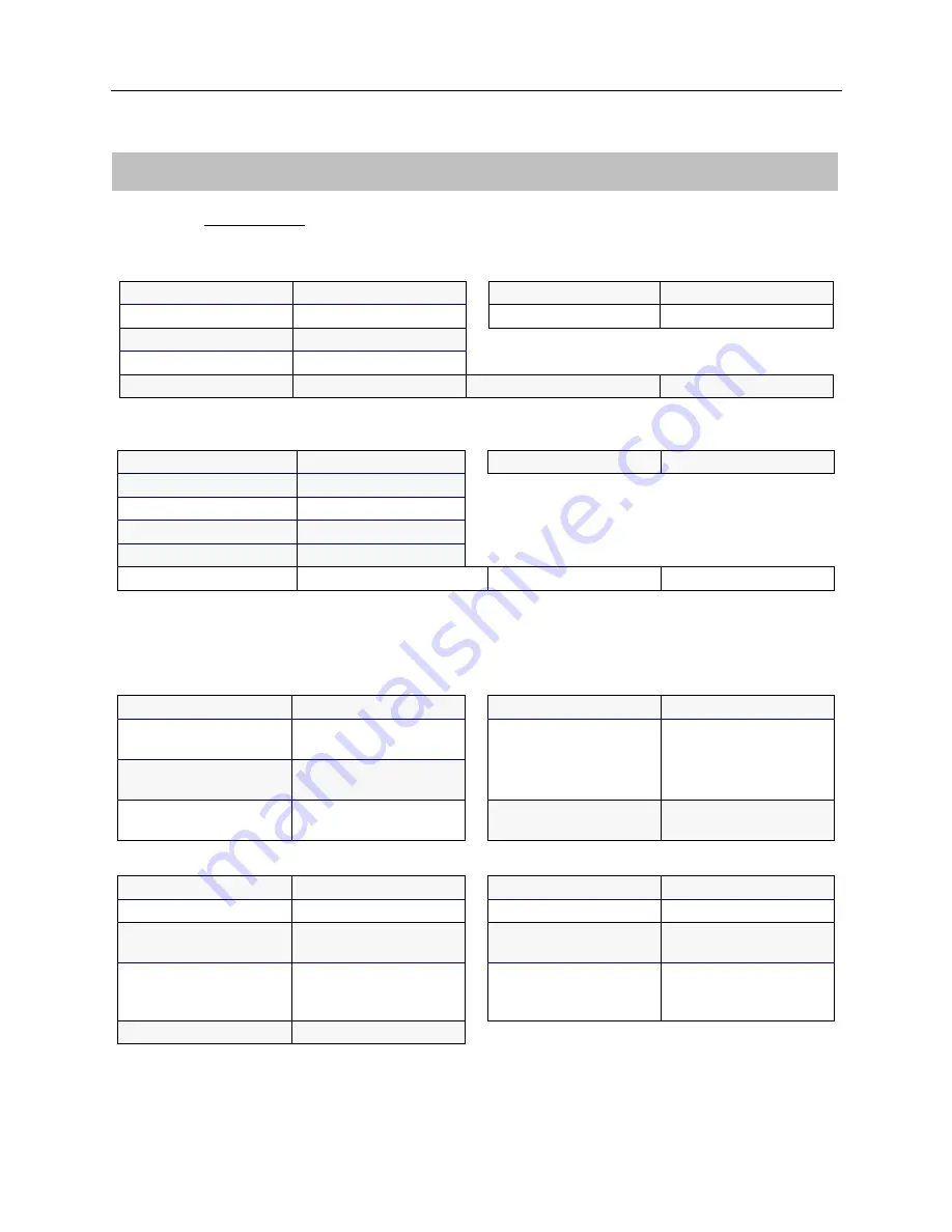 Cabletron Systems SMALL OFFICE CyberSwitch 150 Manual Download Page 80