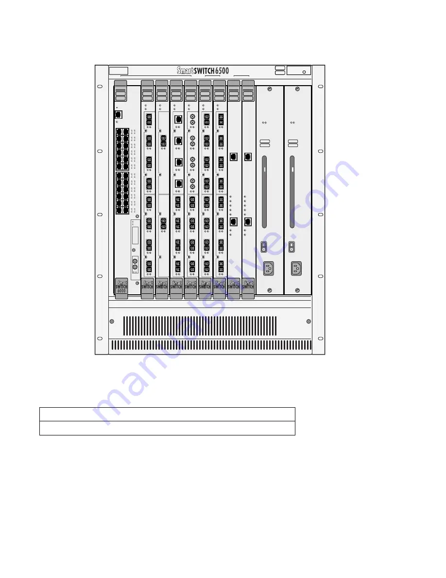 Cabletron Systems SmartSwitch 6500 Скачать руководство пользователя страница 32