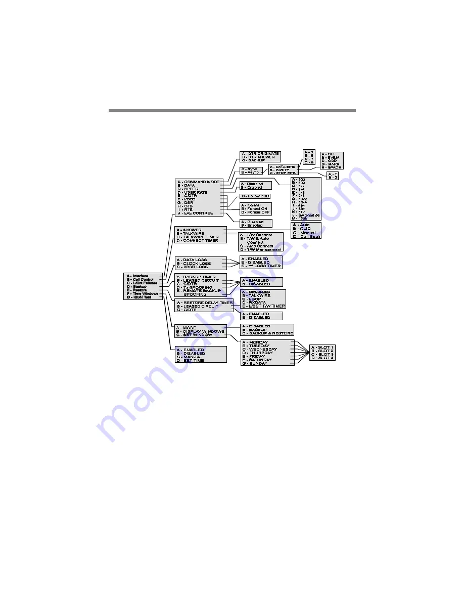 Cabletron Systems SmartSwitch SBU128 User Manual Download Page 75