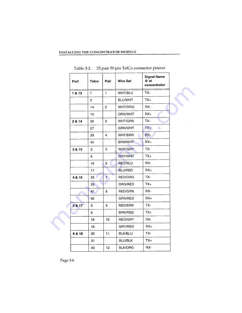 Cabletron Systems TRMIM-32A Скачать руководство пользователя страница 33