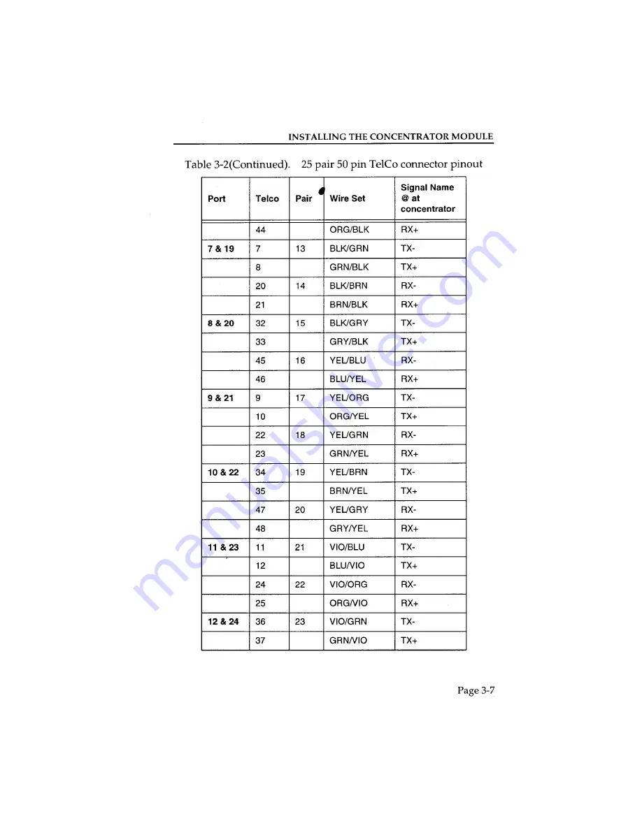 Cabletron Systems TRMIM-32A Скачать руководство пользователя страница 34