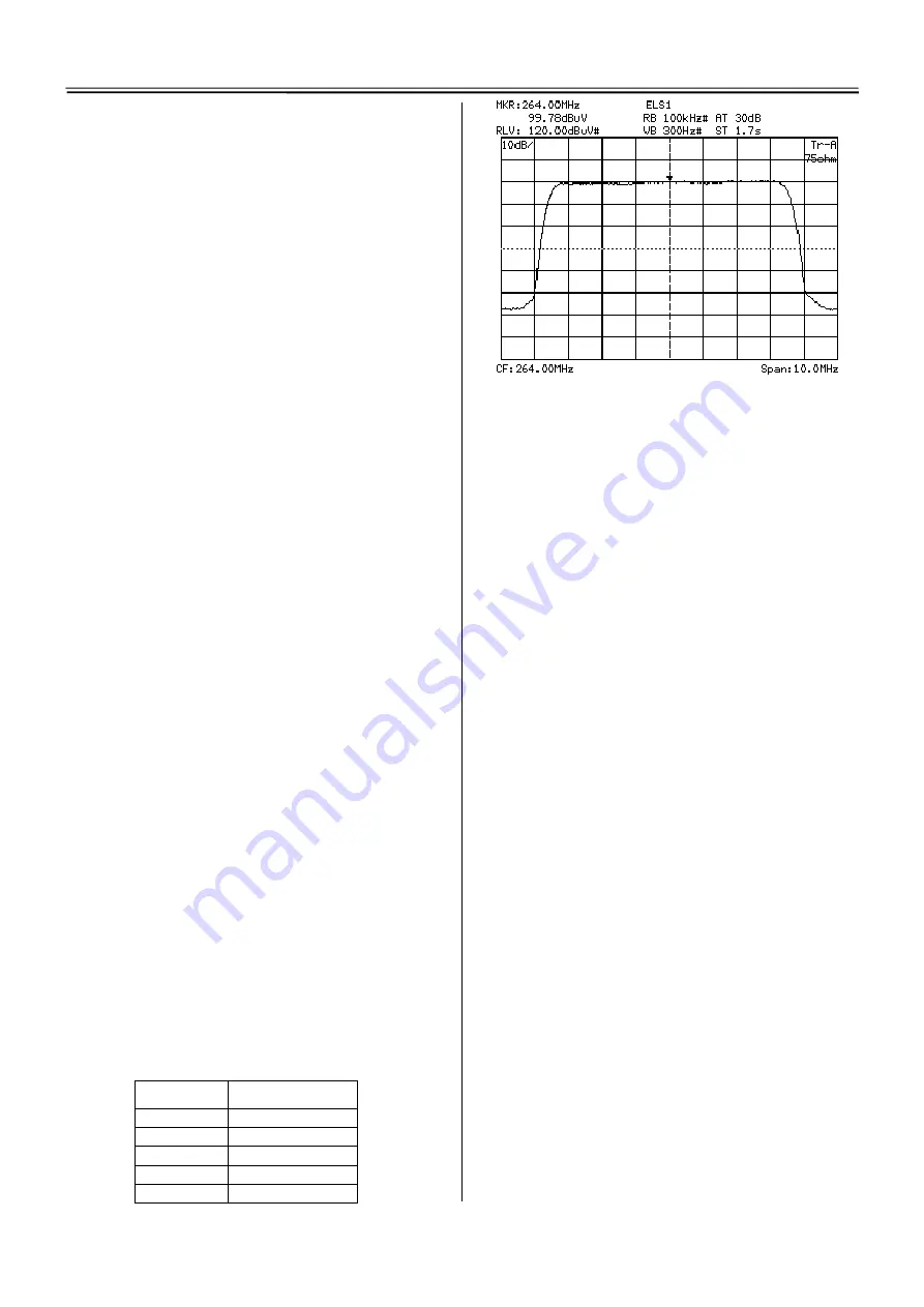 CableWorld CW-4076 Скачать руководство пользователя страница 3