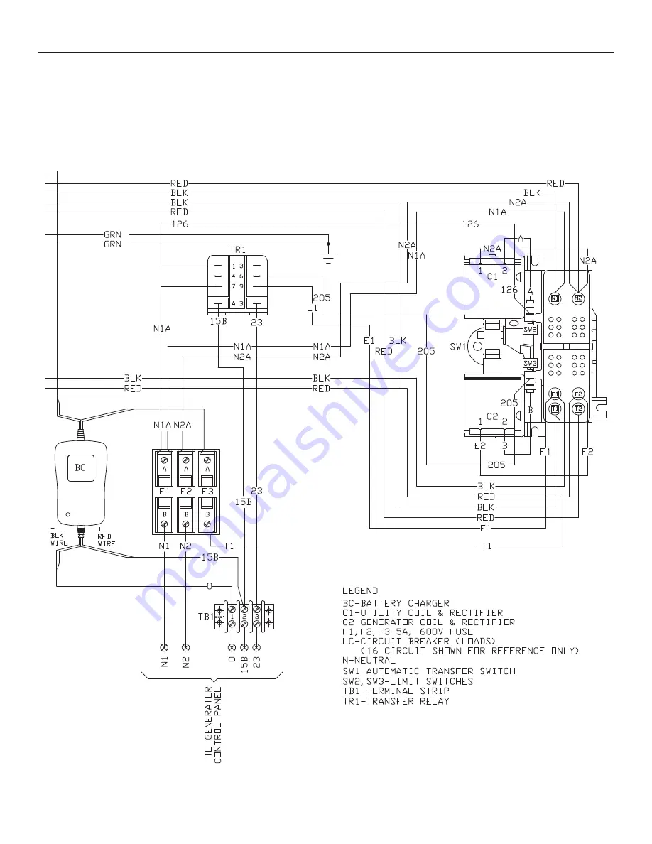 CAC / BDP 8kW Скачать руководство пользователя страница 81