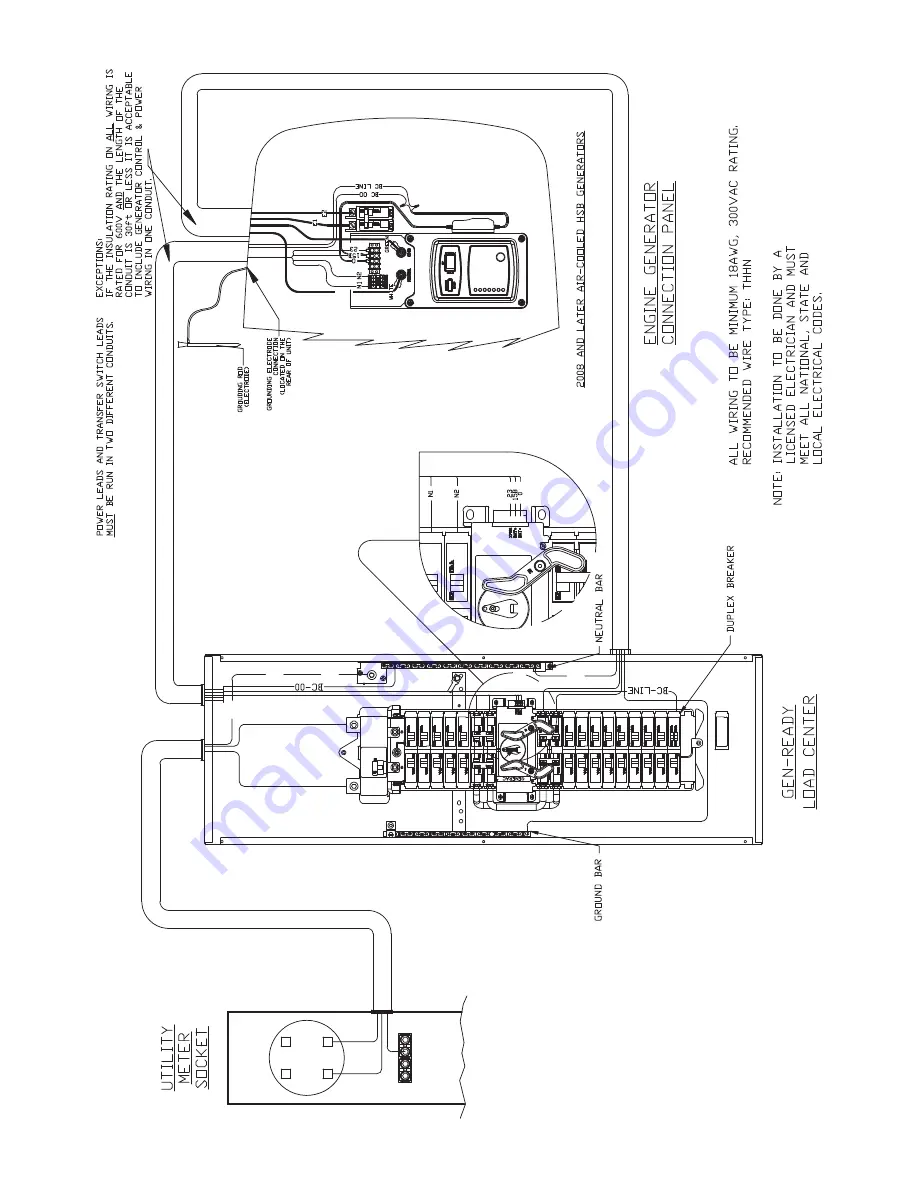 CAC / BDP 8kW Скачать руководство пользователя страница 93