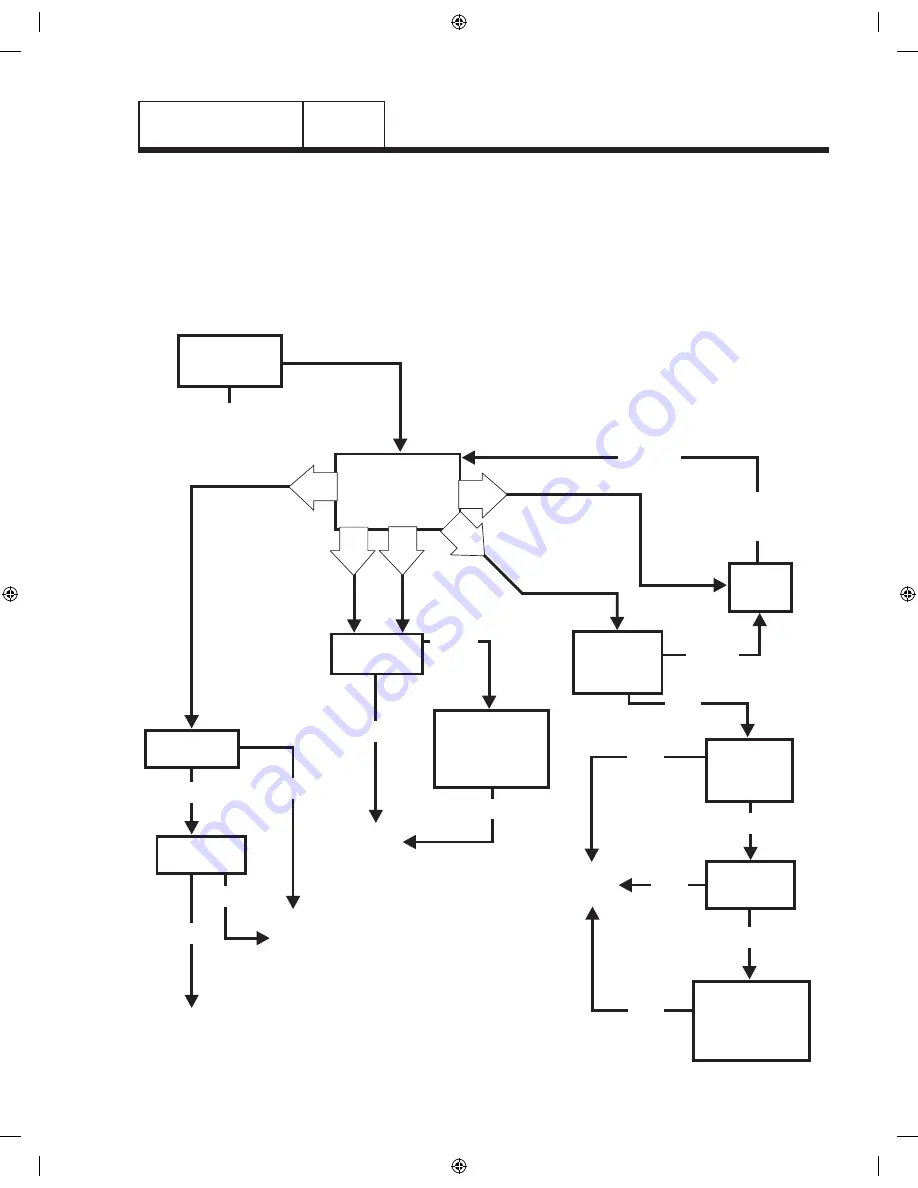 CAC / BDP FOR BYPASS AND FAN POWERED HUMIDIFIERS Скачать руководство пользователя страница 39