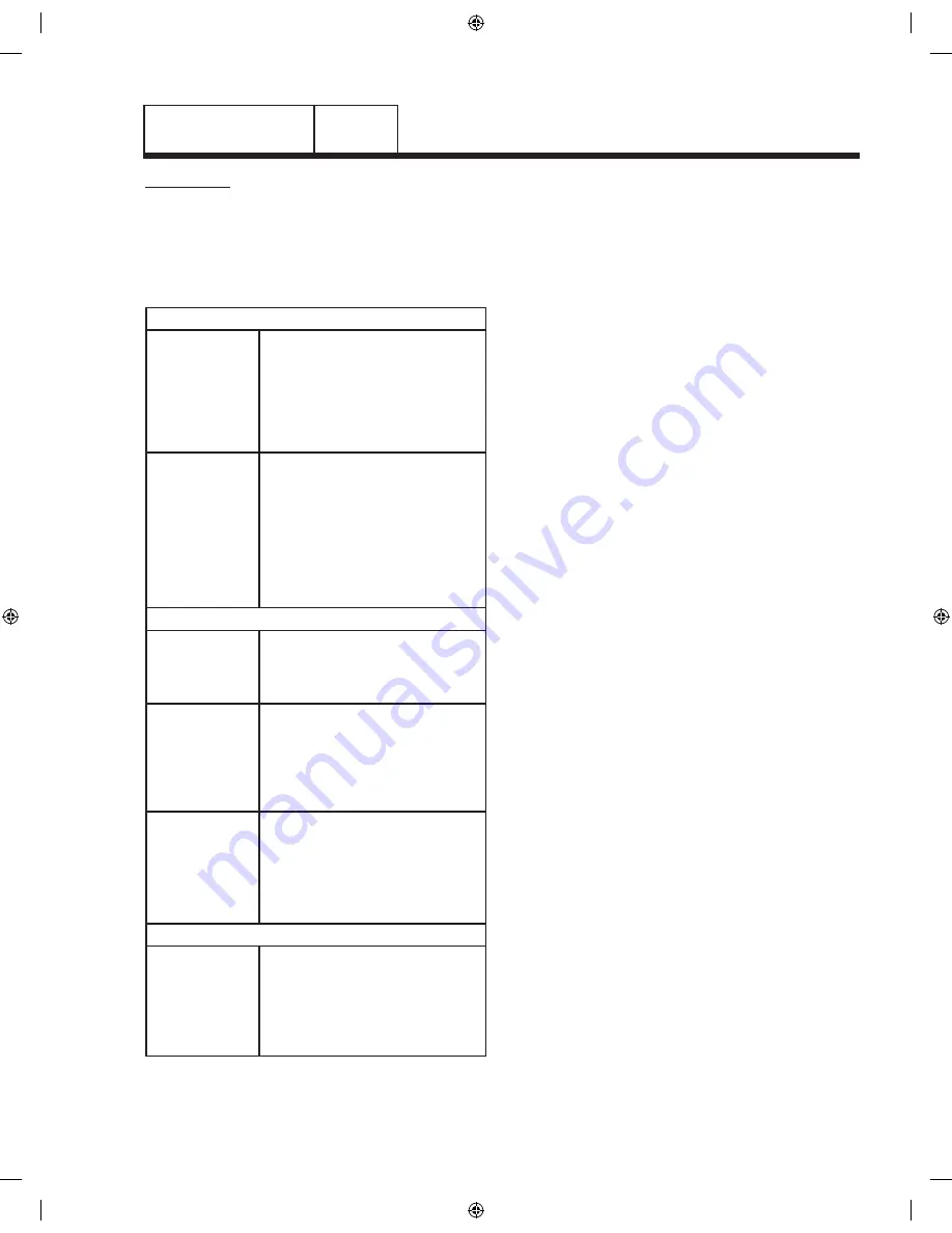 CAC / BDP FOR BYPASS AND FAN POWERED HUMIDIFIERS Diagnostic Repair Manual Download Page 147