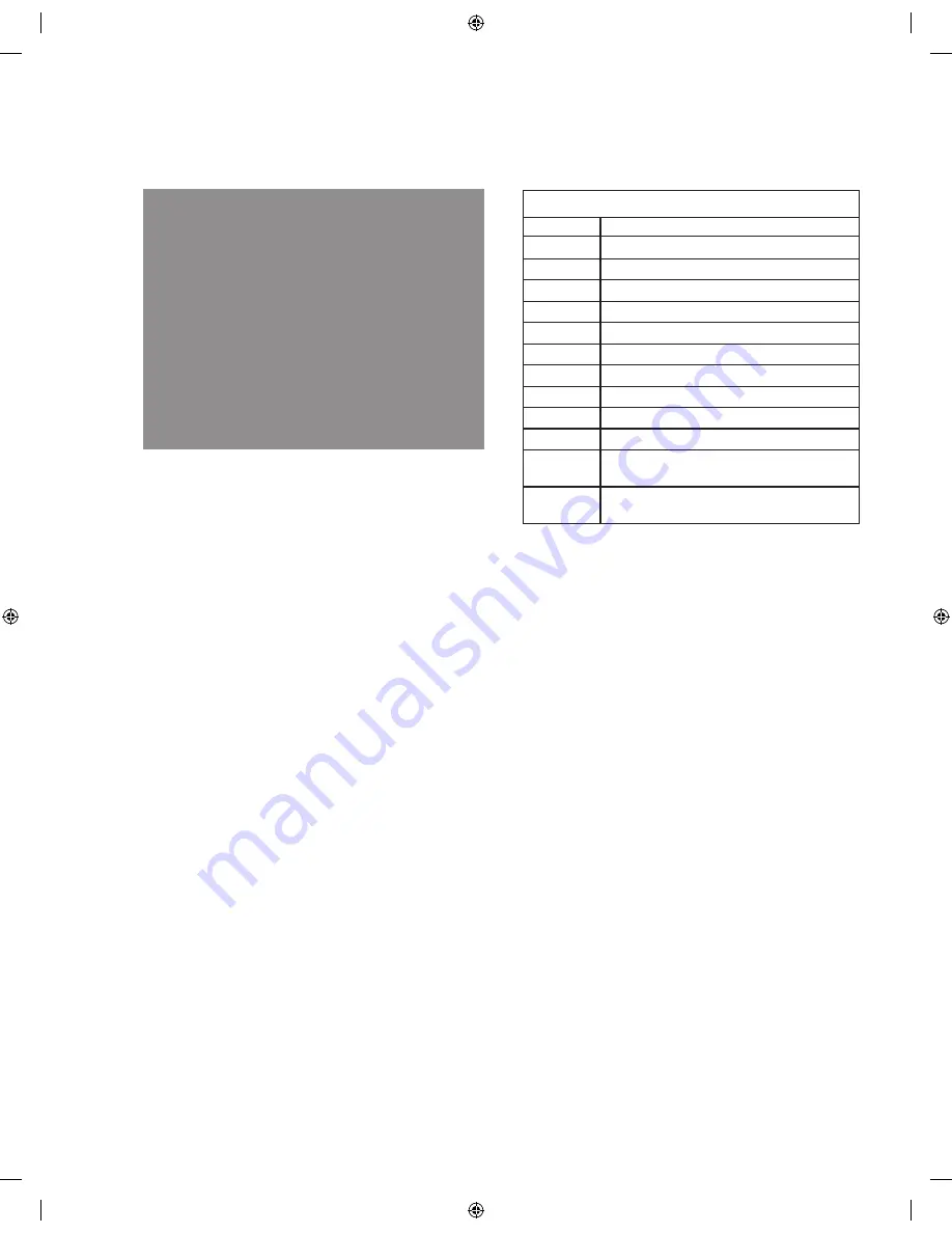 CAC / BDP FOR BYPASS AND FAN POWERED HUMIDIFIERS Diagnostic Repair Manual Download Page 165