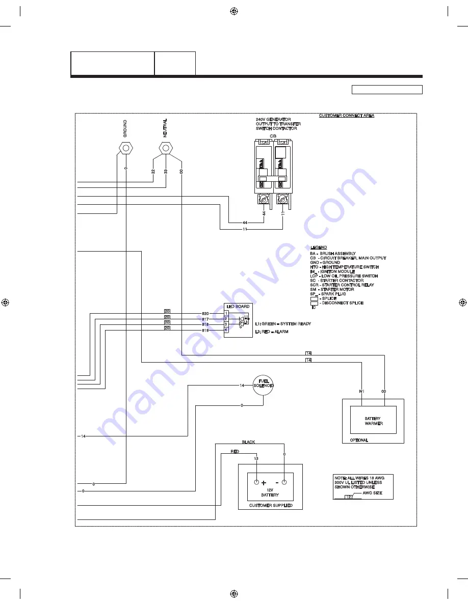 CAC / BDP FOR BYPASS AND FAN POWERED HUMIDIFIERS Diagnostic Repair Manual Download Page 175