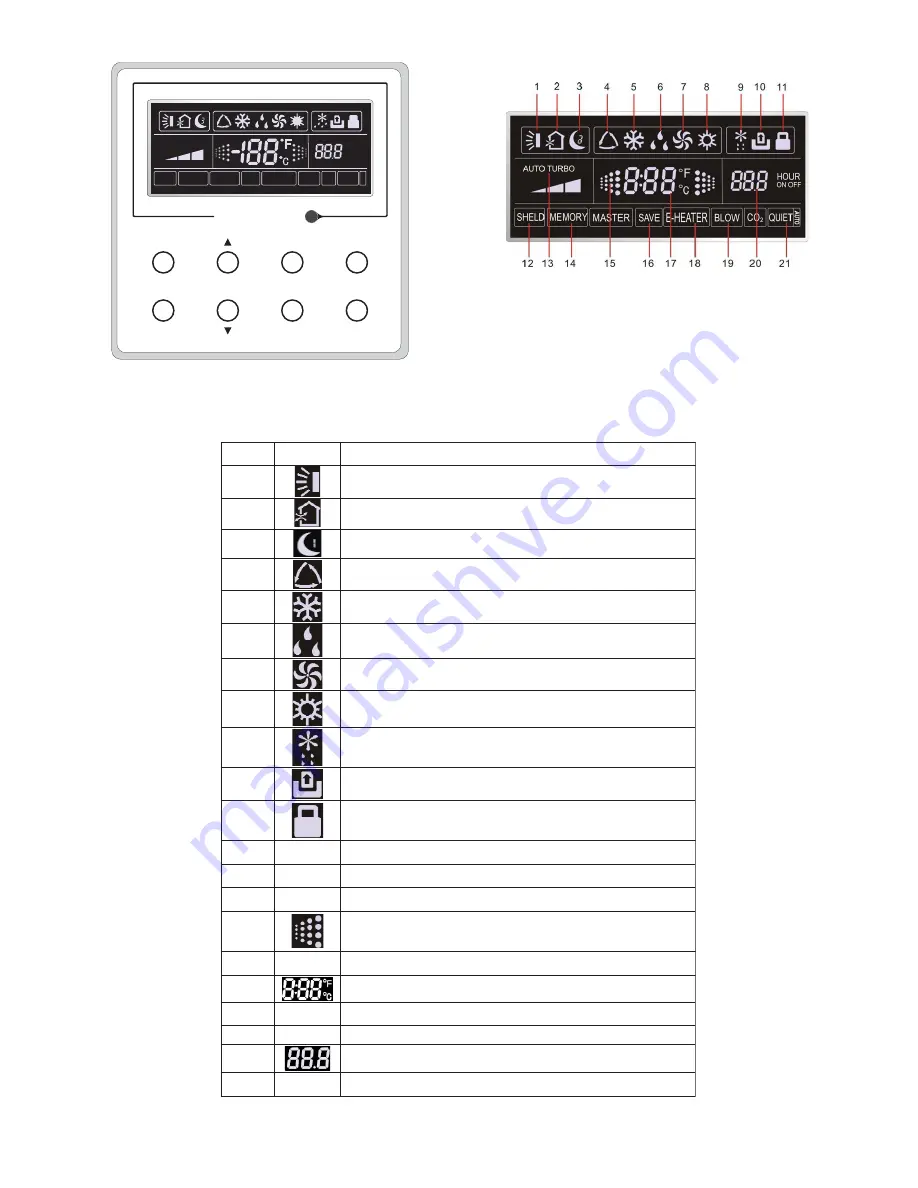 CAC / BDP KSACN0201AAA Owner'S Manual Download Page 2