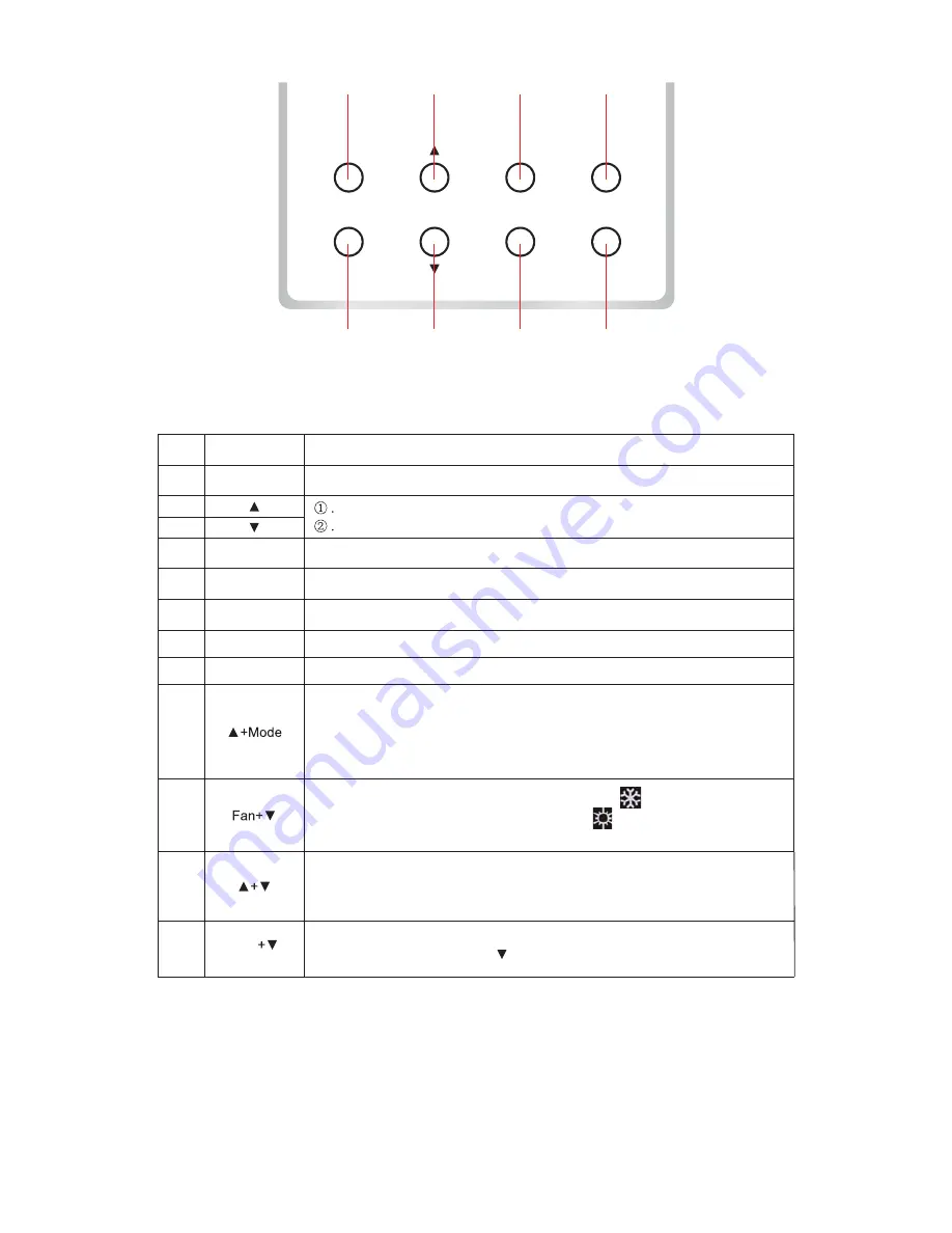 CAC / BDP KSACN0201AAA Owner'S Manual Download Page 3