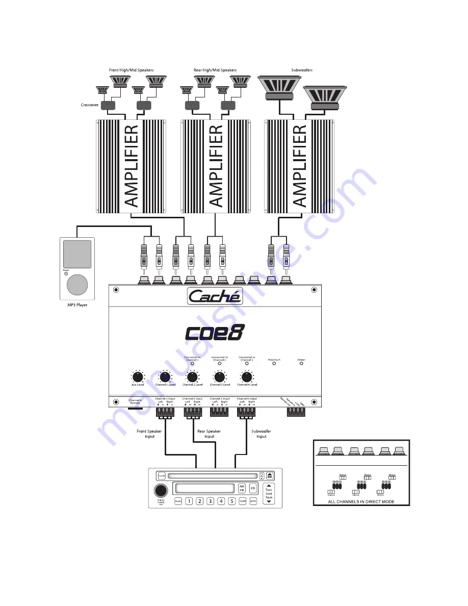 Cache coe8 Owner'S Manual Download Page 7