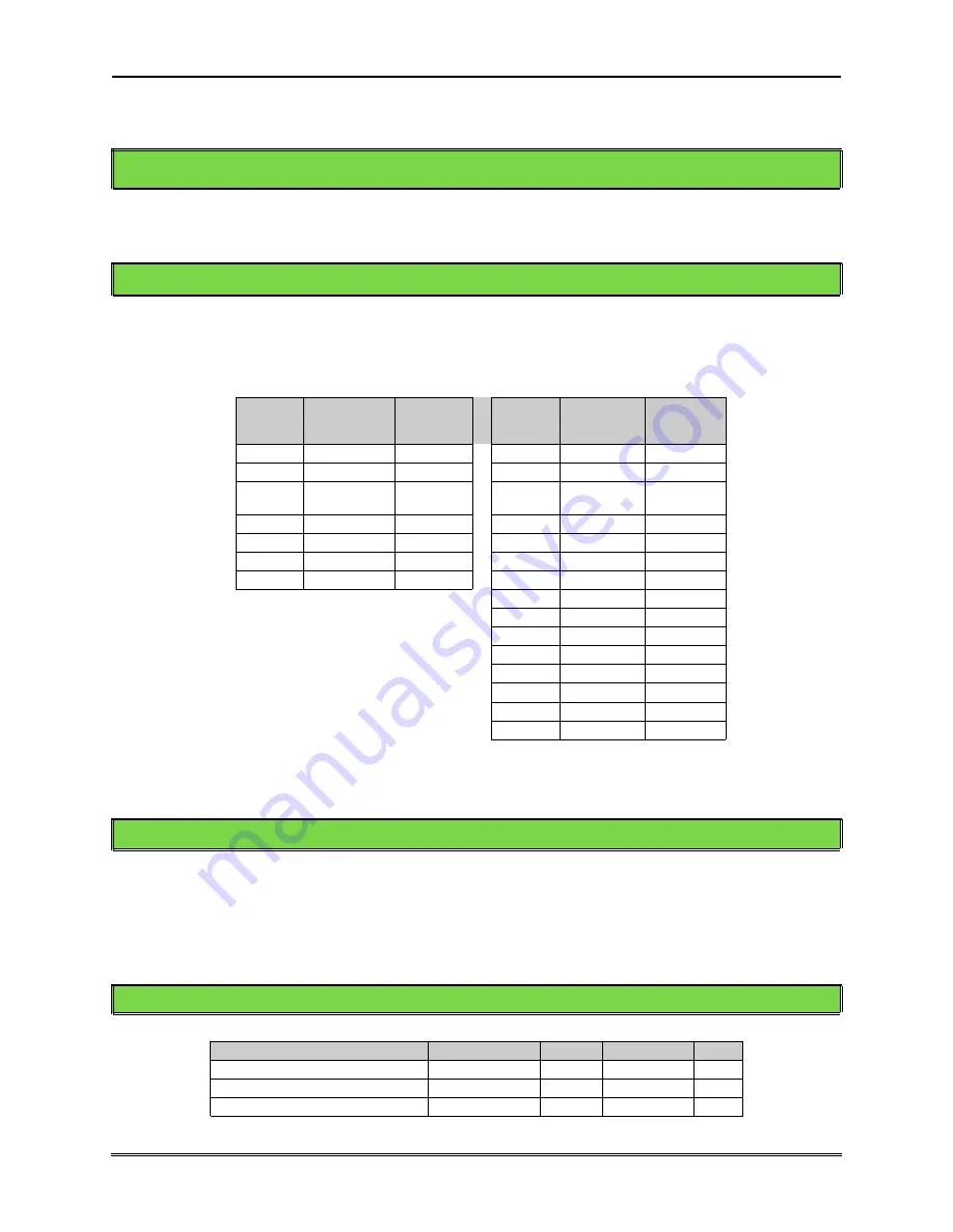 Cactus KD128GF-240S Product Manual Download Page 11