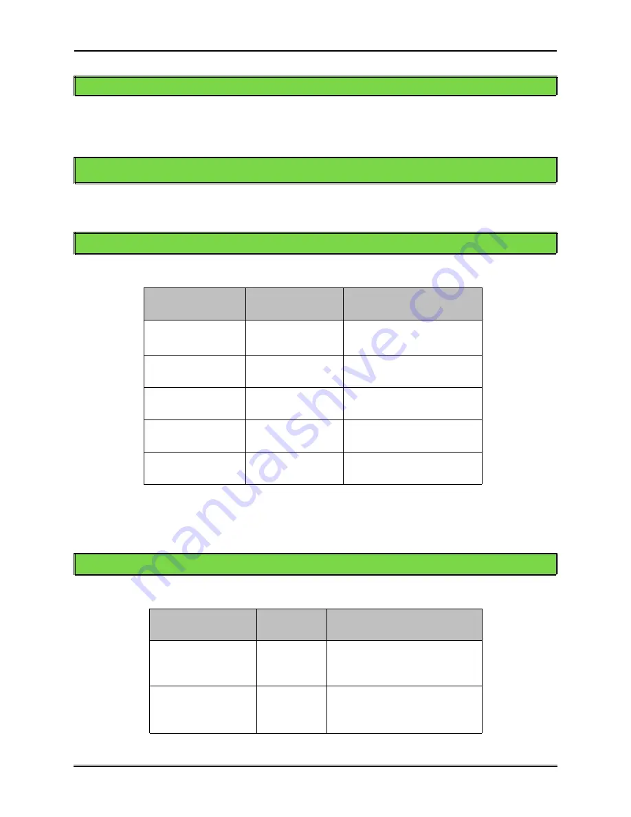 Cactus KD128GF-245SM1 Product Manual Download Page 7