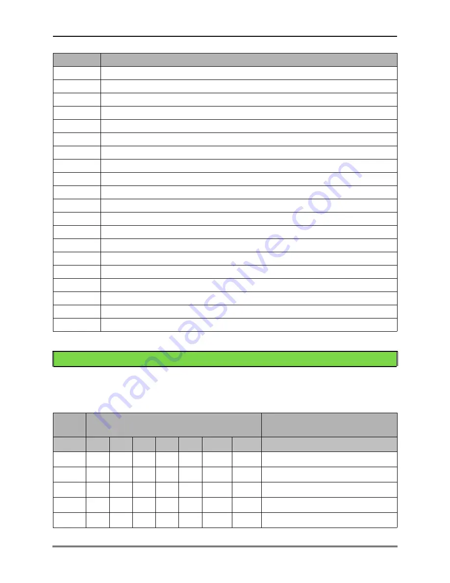 Cactus KD128GF-245SM1 Product Manual Download Page 22