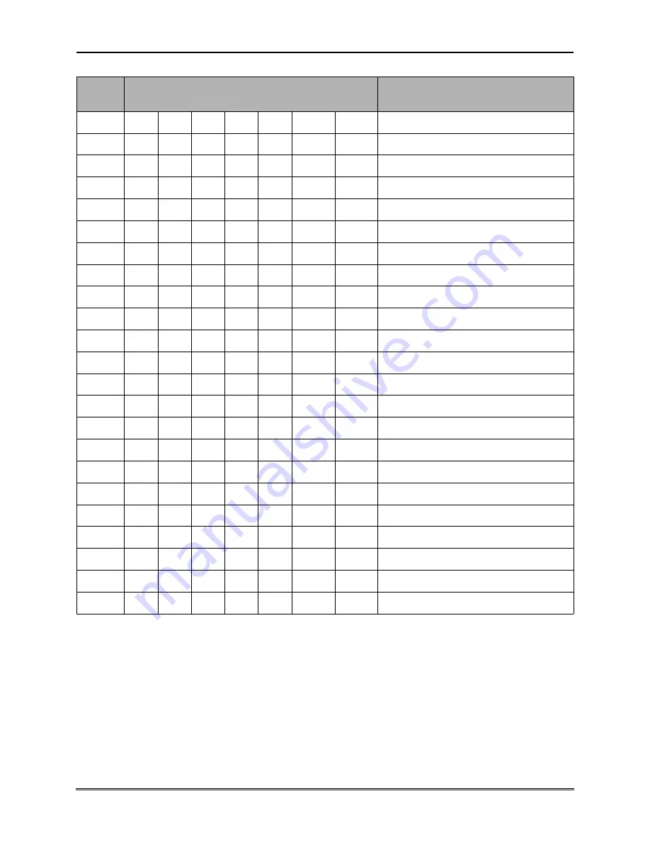 Cactus KD128GF-245SM1 Product Manual Download Page 23