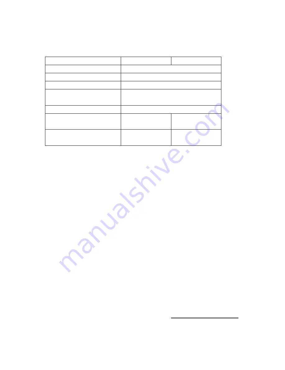 Cactus Wireless Flash Transceiver V6 Instruction Manual Download Page 23