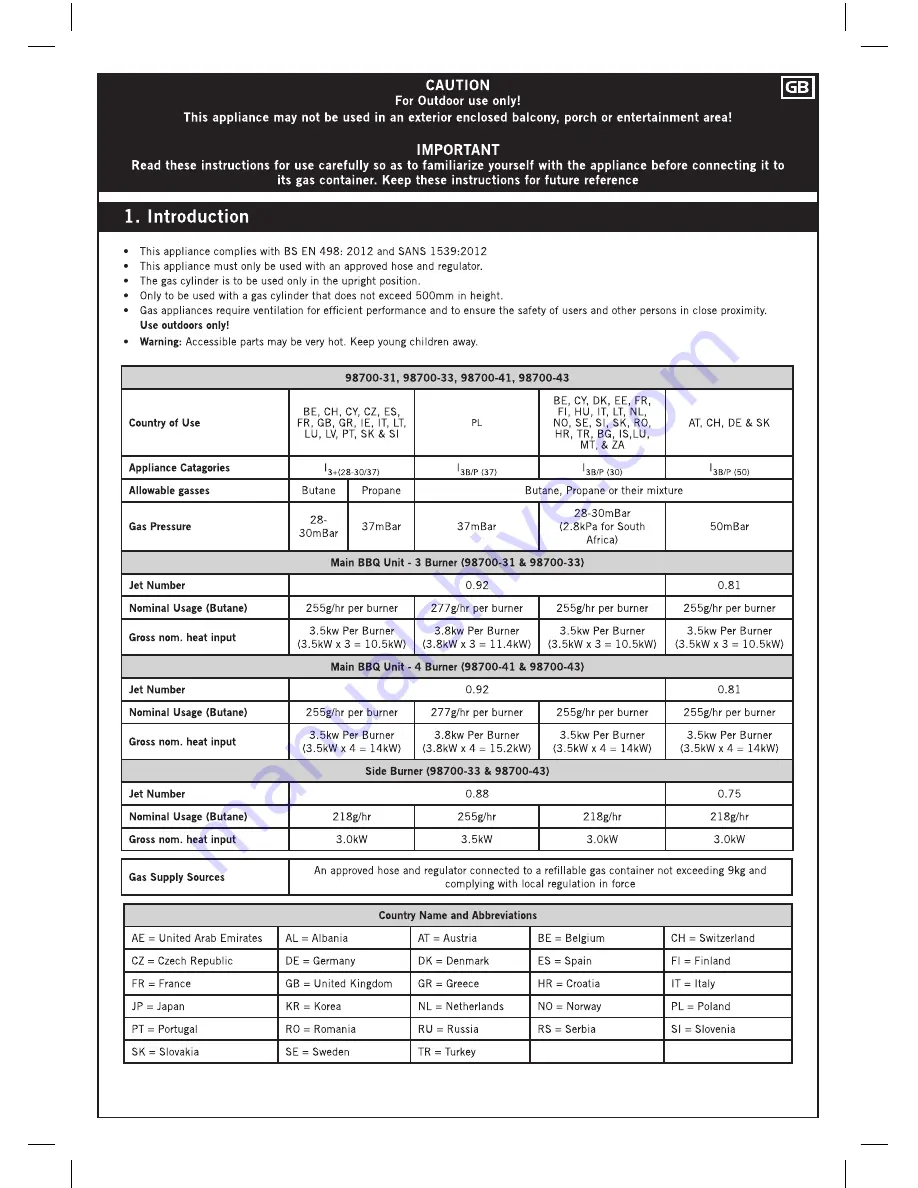 Cadac 98731 User Instructions Download Page 3