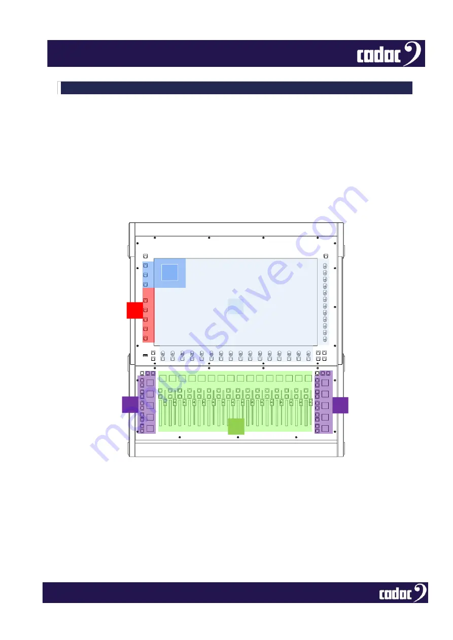 Cadac CDC FIVE Hardware Overview Download Page 9