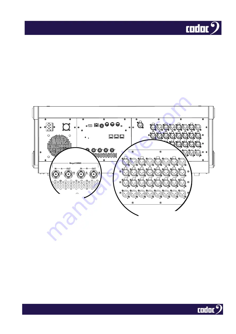 Cadac CDC FIVE Hardware Overview Download Page 12