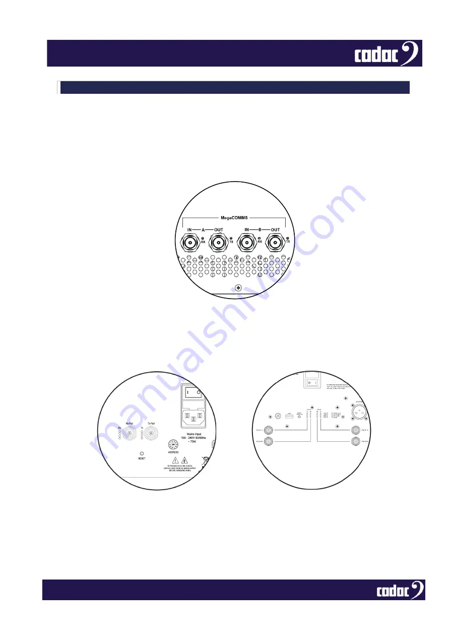 Cadac CDC FIVE Hardware Overview Download Page 36