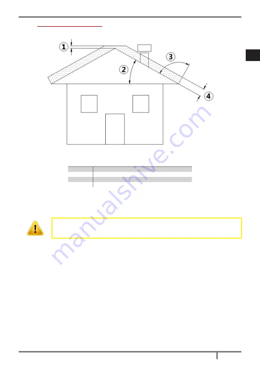 Cadel nice Installation, Use And Maintenance Manual Download Page 53