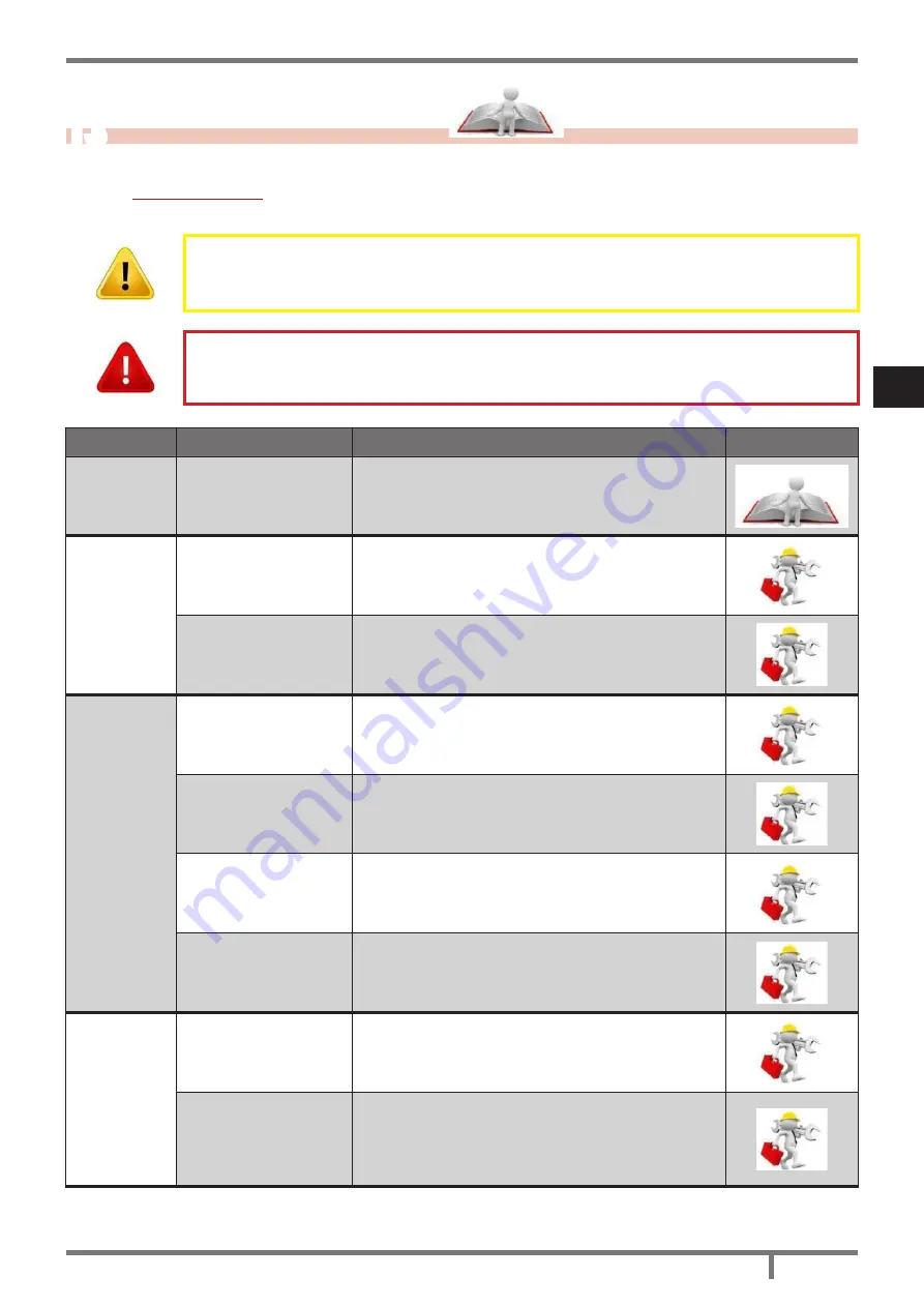 Cadel nice Installation, Use And Maintenance Manual Download Page 215