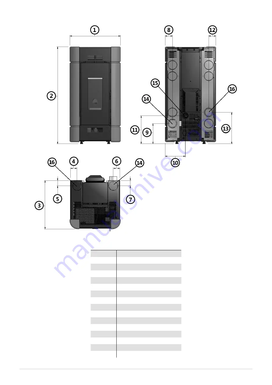 Cadel PRINCE3 11KW- GLOBE AIRTIGHT SFERA3 PLUS... Скачать руководство пользователя страница 14