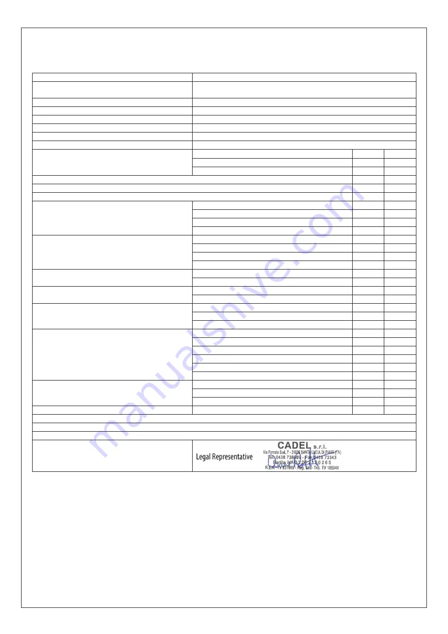 Cadel VEGA AIRTIGHT User Manual Download Page 4