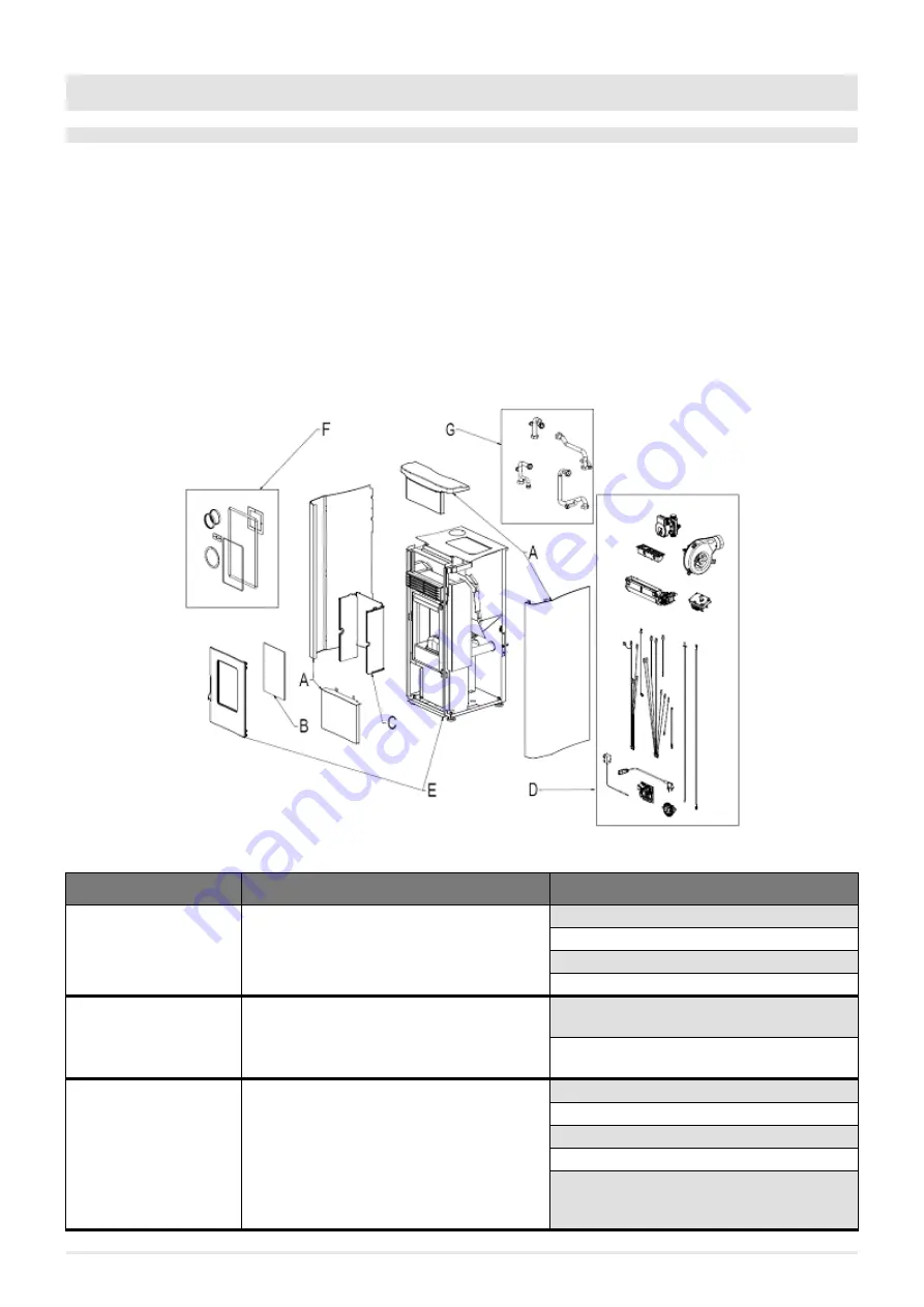 Cadel VEGA AIRTIGHT User Manual Download Page 5