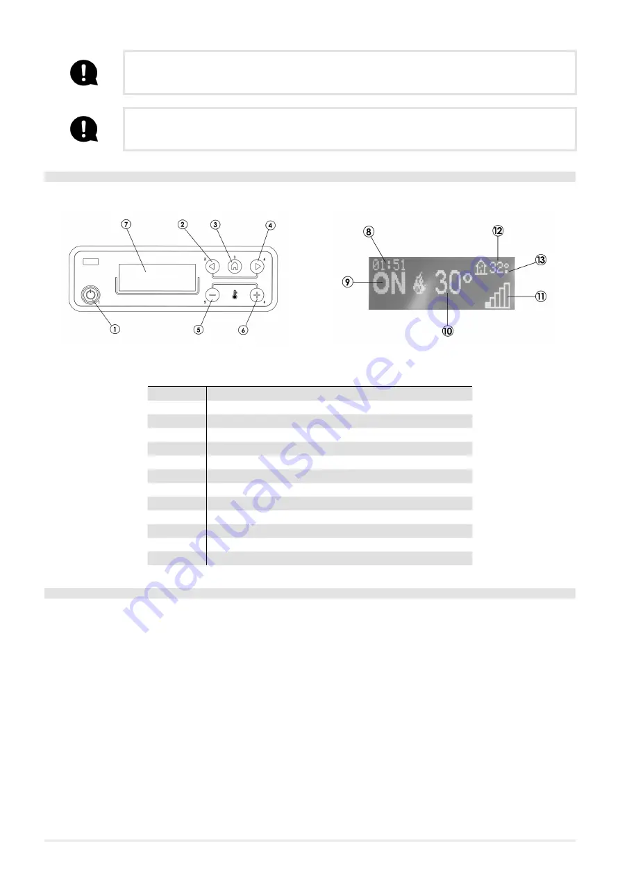 Cadel VEGA AIRTIGHT User Manual Download Page 14