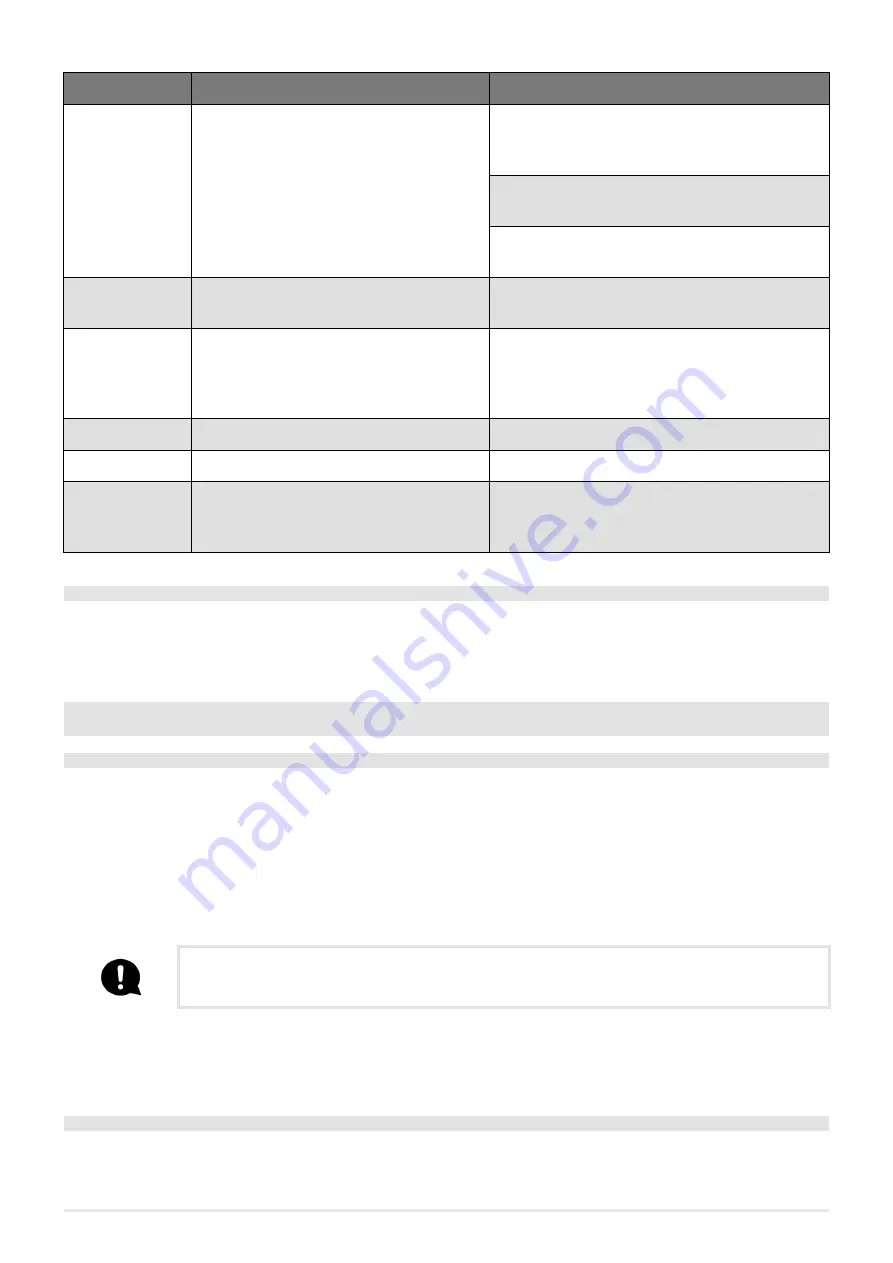 Cadel VEGA AIRTIGHT User Manual Download Page 27