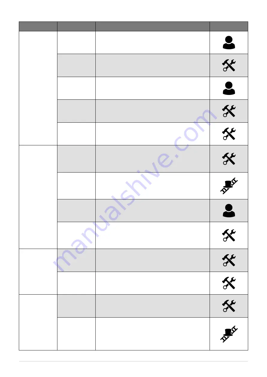 Cadel VEGA AIRTIGHT User Manual Download Page 31