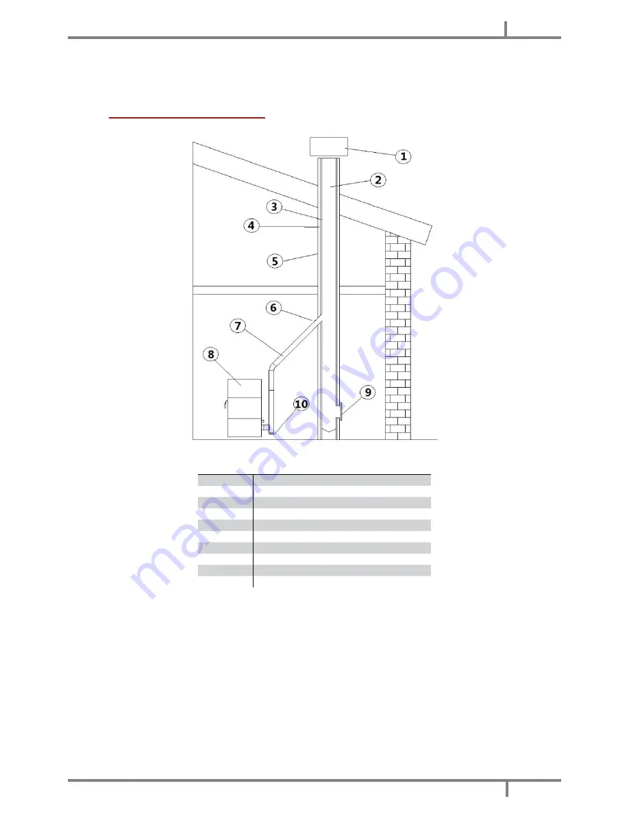 Cadel VEGA Installation, Use And Maintenance Manual Download Page 9