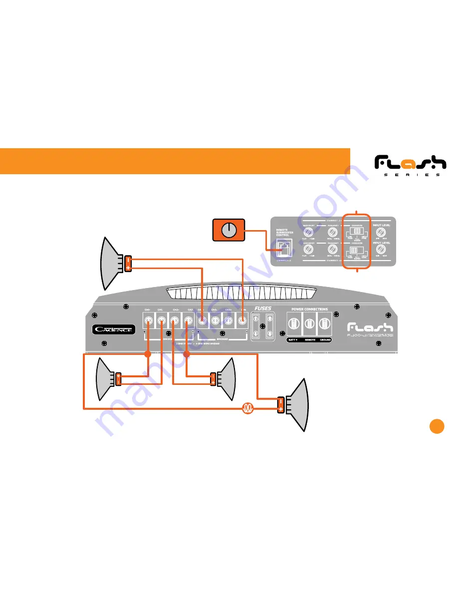 Cadence Flash F200-2 Скачать руководство пользователя страница 17