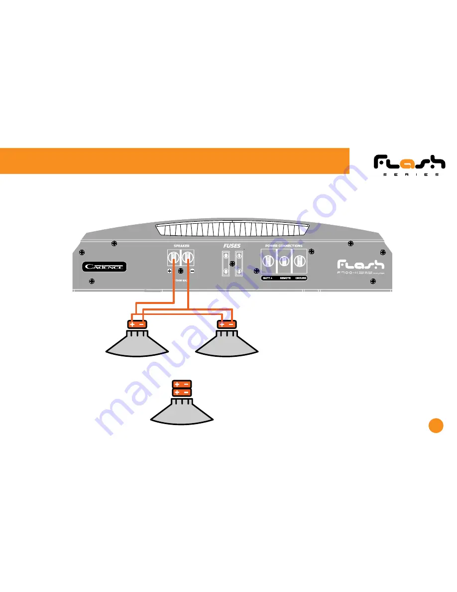 Cadence Flash F200-2 Скачать руководство пользователя страница 21