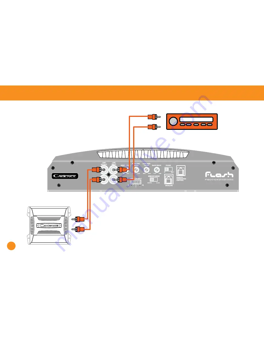 Cadence Flash F200-2 Скачать руководство пользователя страница 22