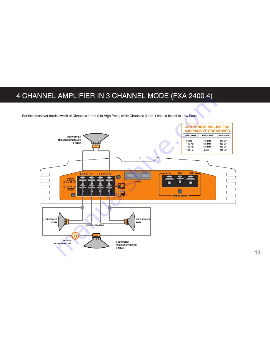 Cadence FXA 2500.1D Owner'S Manual Download Page 13