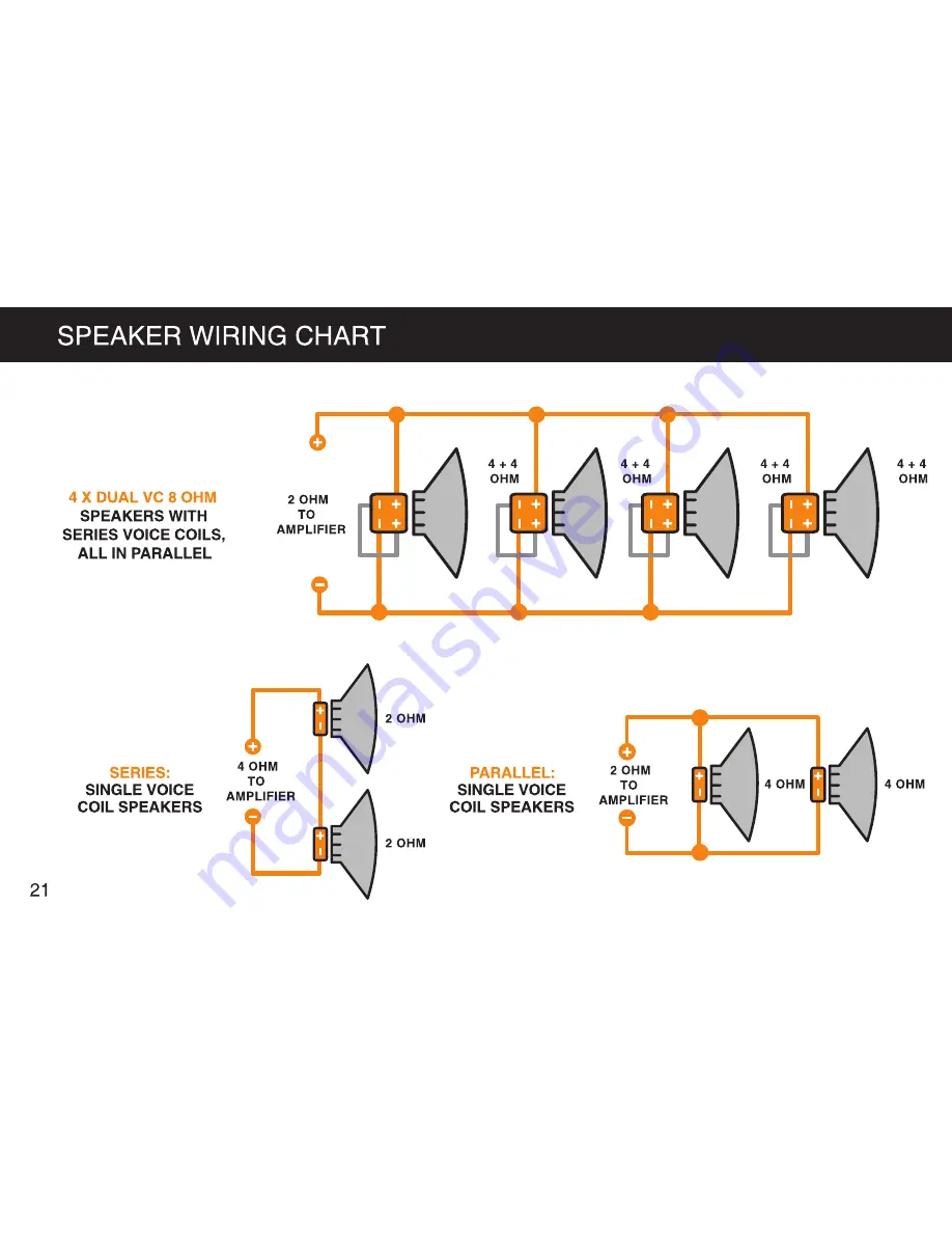 Cadence FXA 2500.1D Owner'S Manual Download Page 22